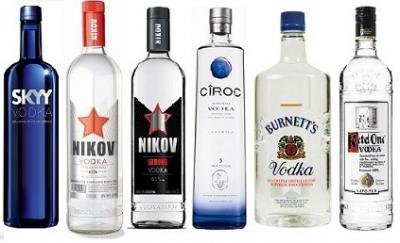 Vodkas Varios